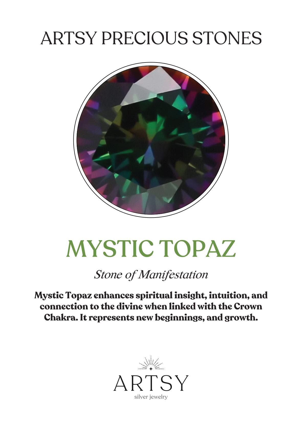 Silver Drop Mystic Topaz Stone Necklace - ARTSY SILVER