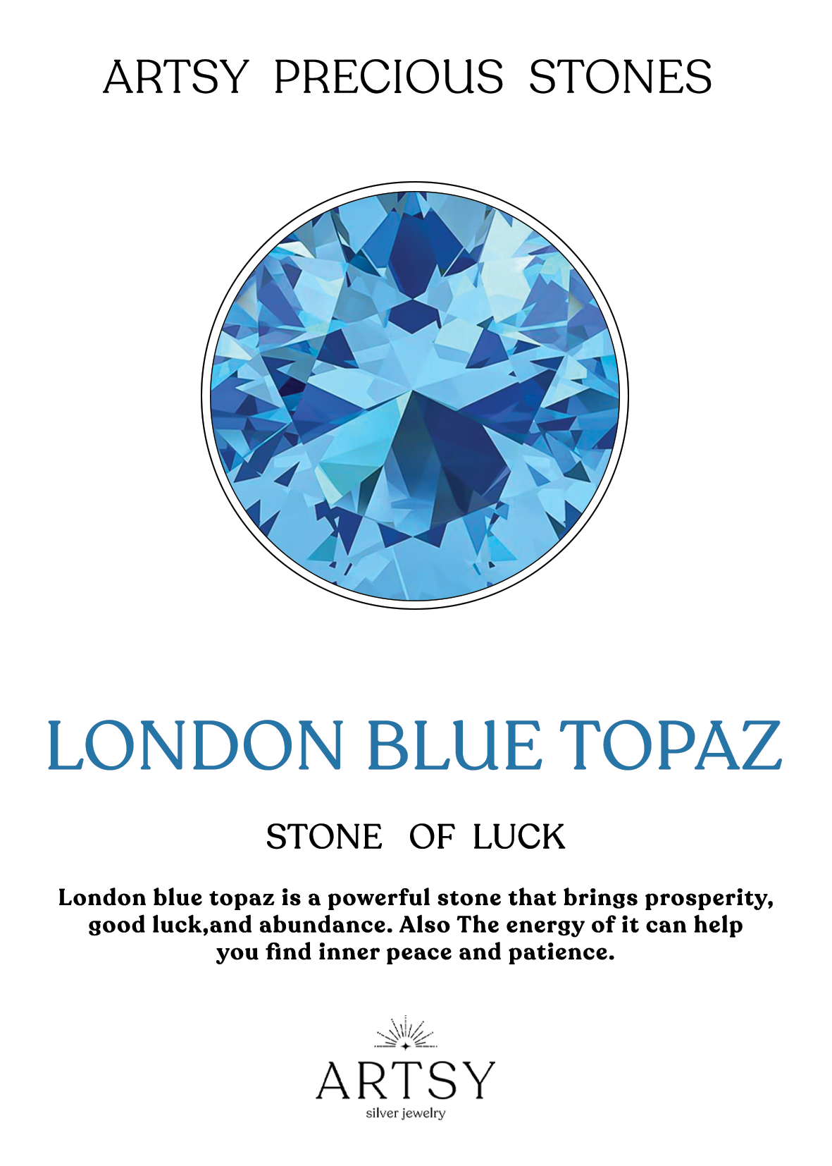 London Blue Topaz Stone Ring